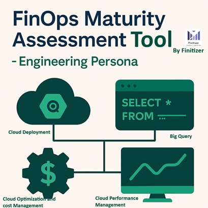 FinOps Maturity Assessment Tool